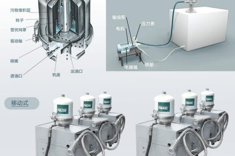 为什么离心式滤油机过滤后会起泡？？？